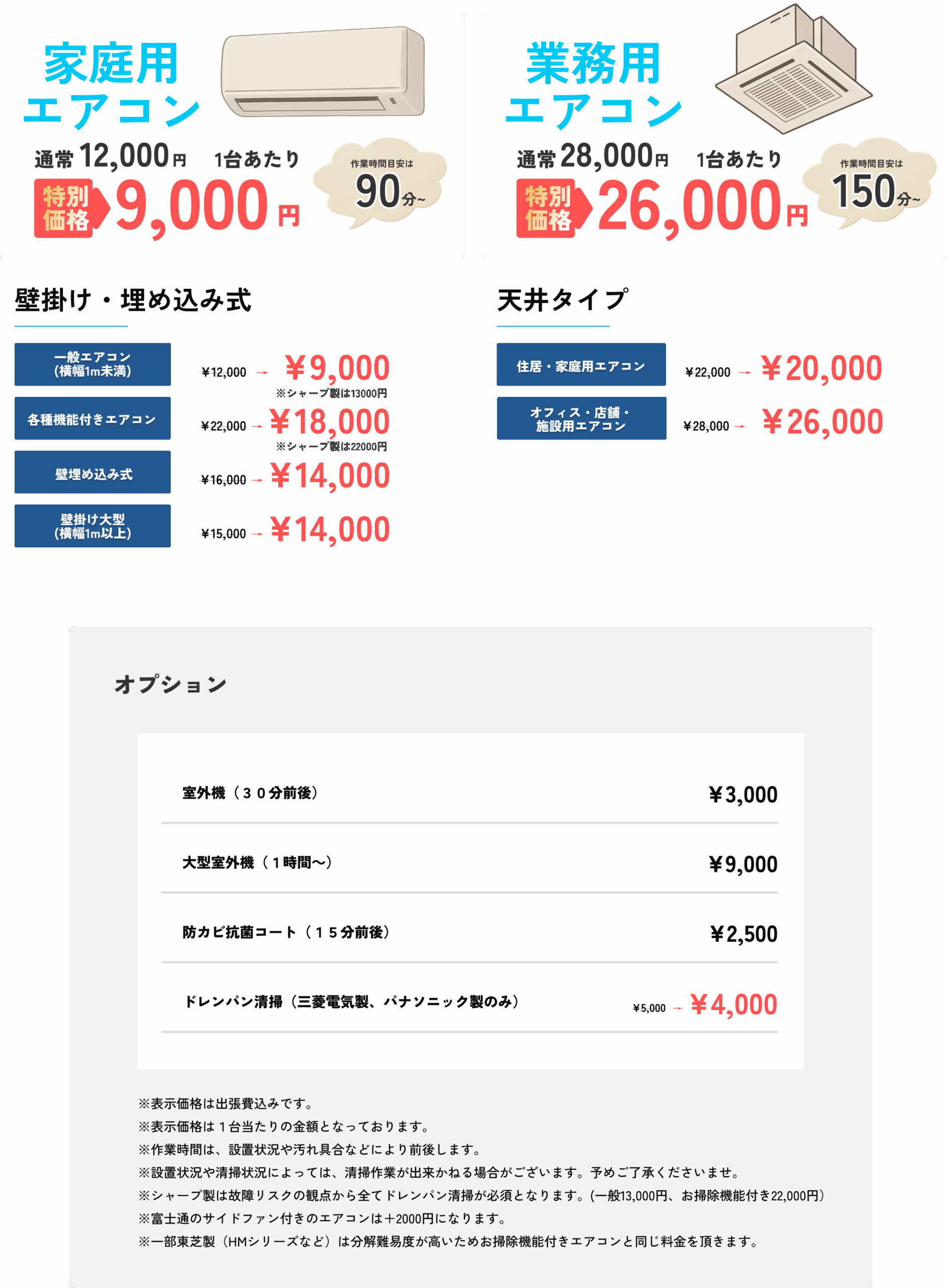 キャンペーン料金